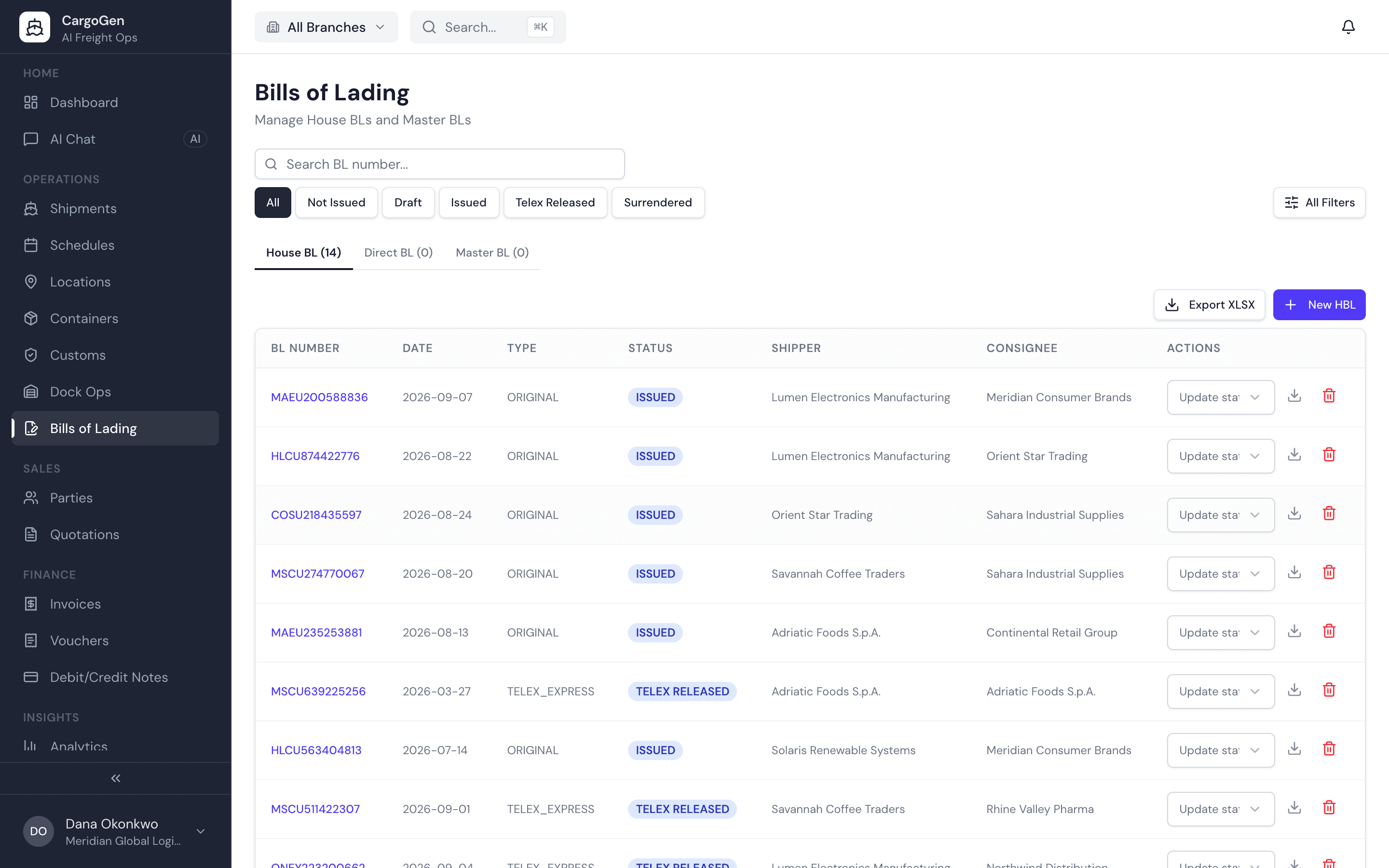 Bills of lading