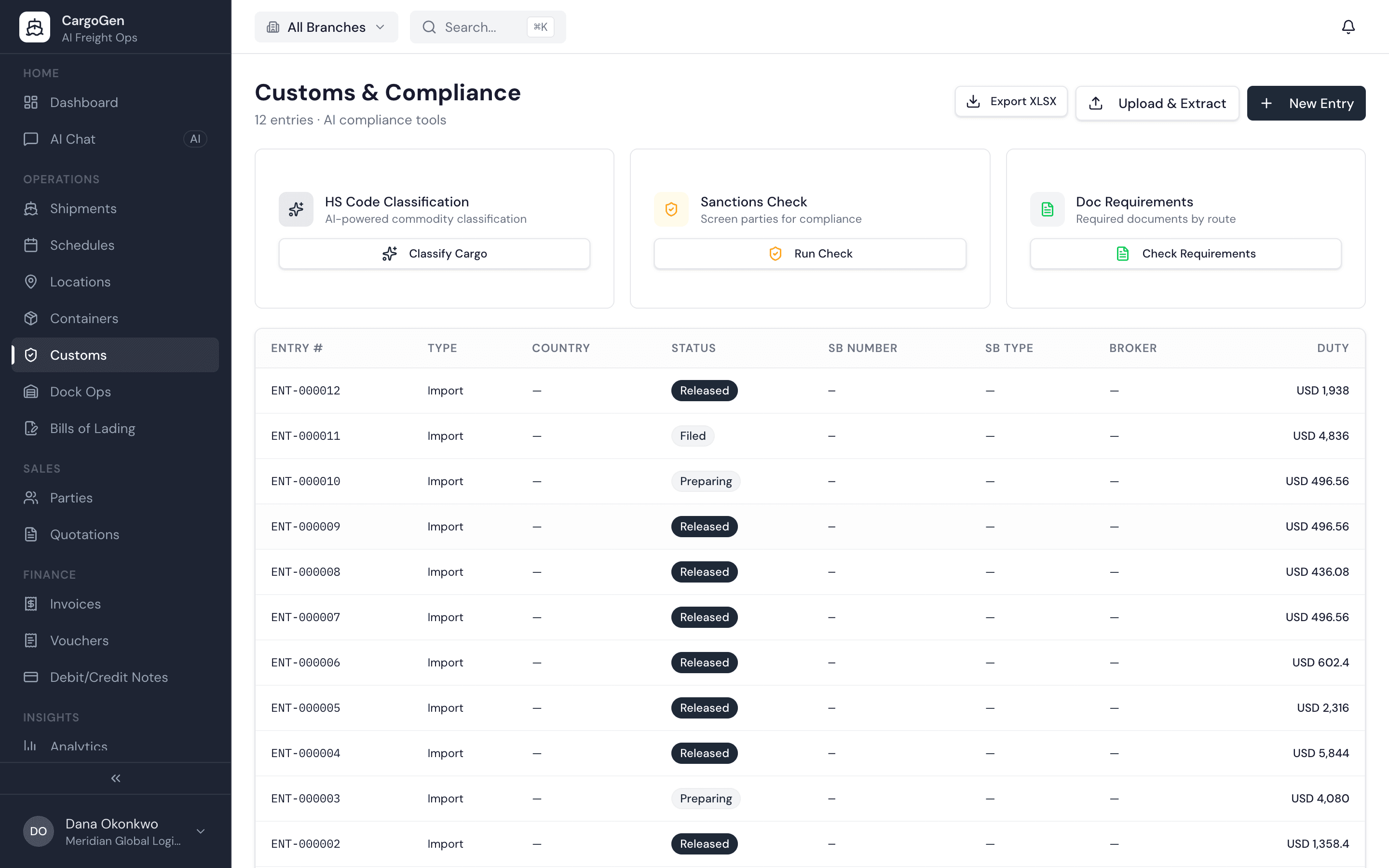Customs entries