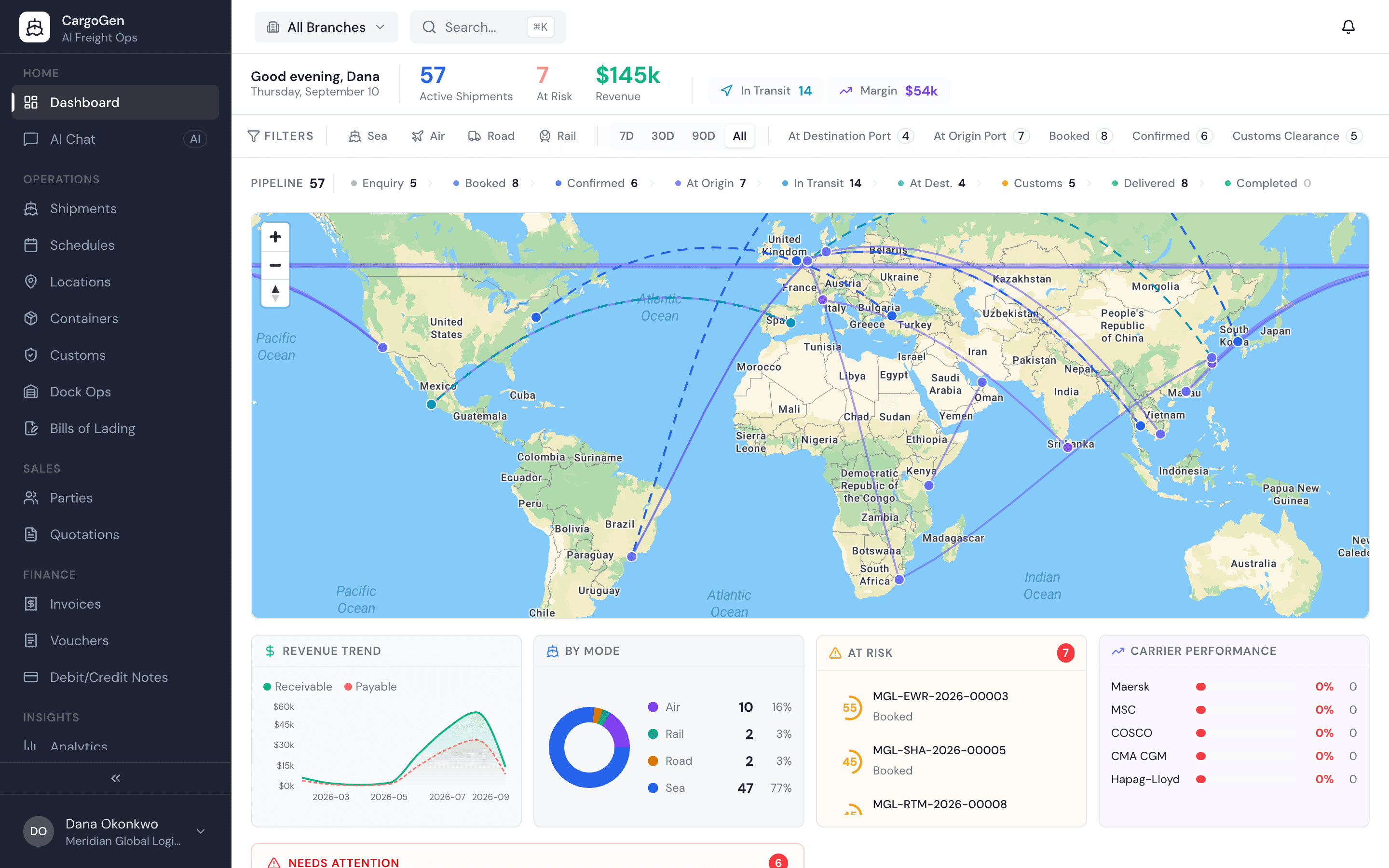 CargoGen operations dashboard with live world map, pipeline and at-risk shipments
