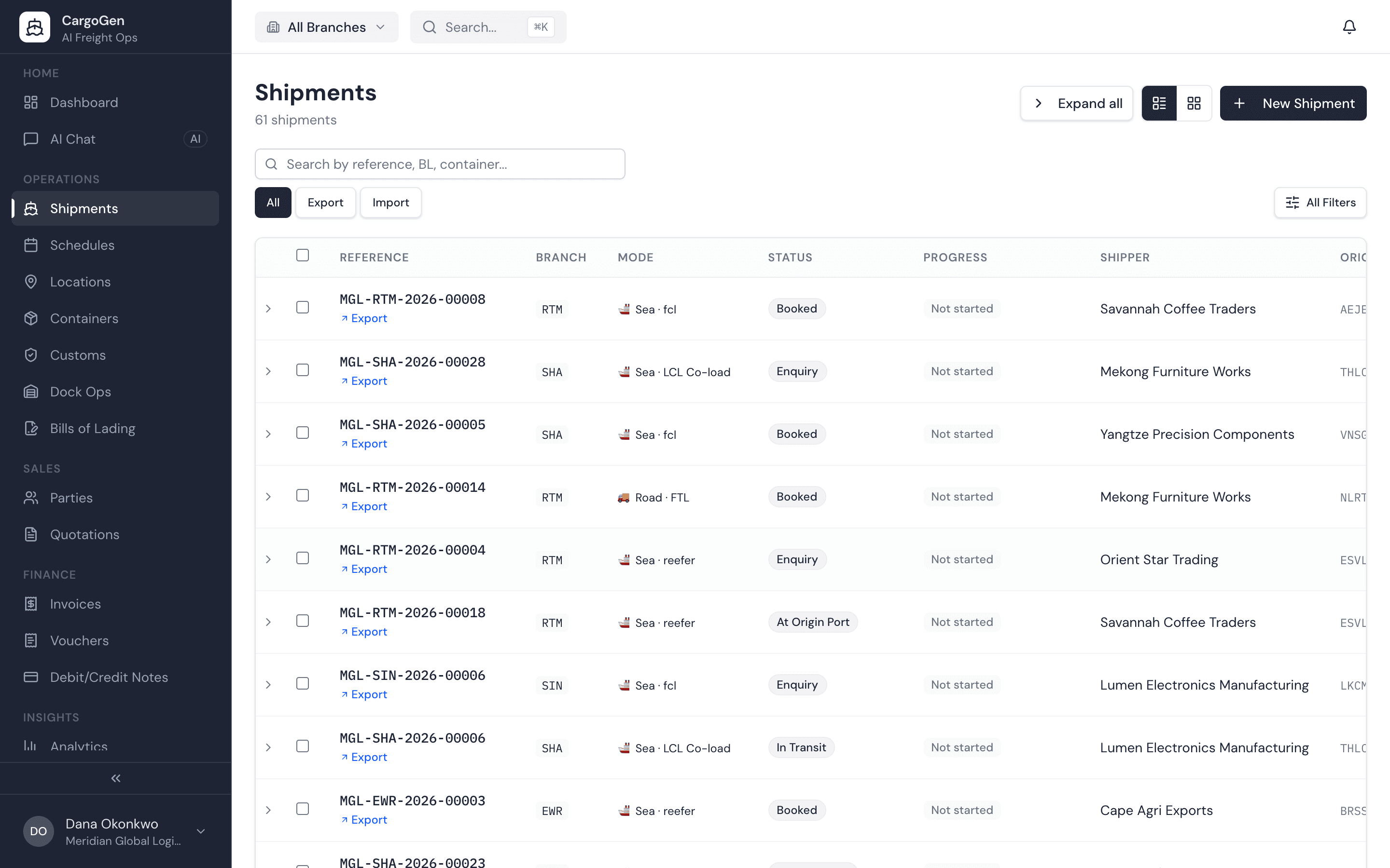 Shipments list